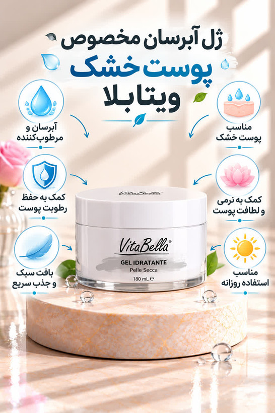 ژل آبرسان مخصوص پوست خشک ویتابلا ۱۸۰ میلیلیتر
